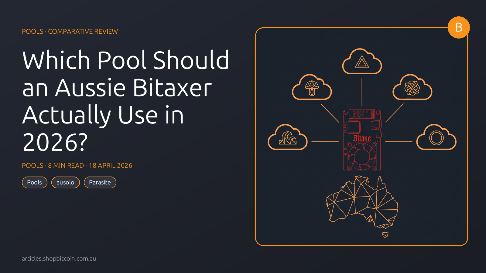 A Bitaxe connected by five glowing stratum lines to five different mining pools — Parasite, ausolo, Ocean, Braiins, and Public-Pool — over a map of Australia.