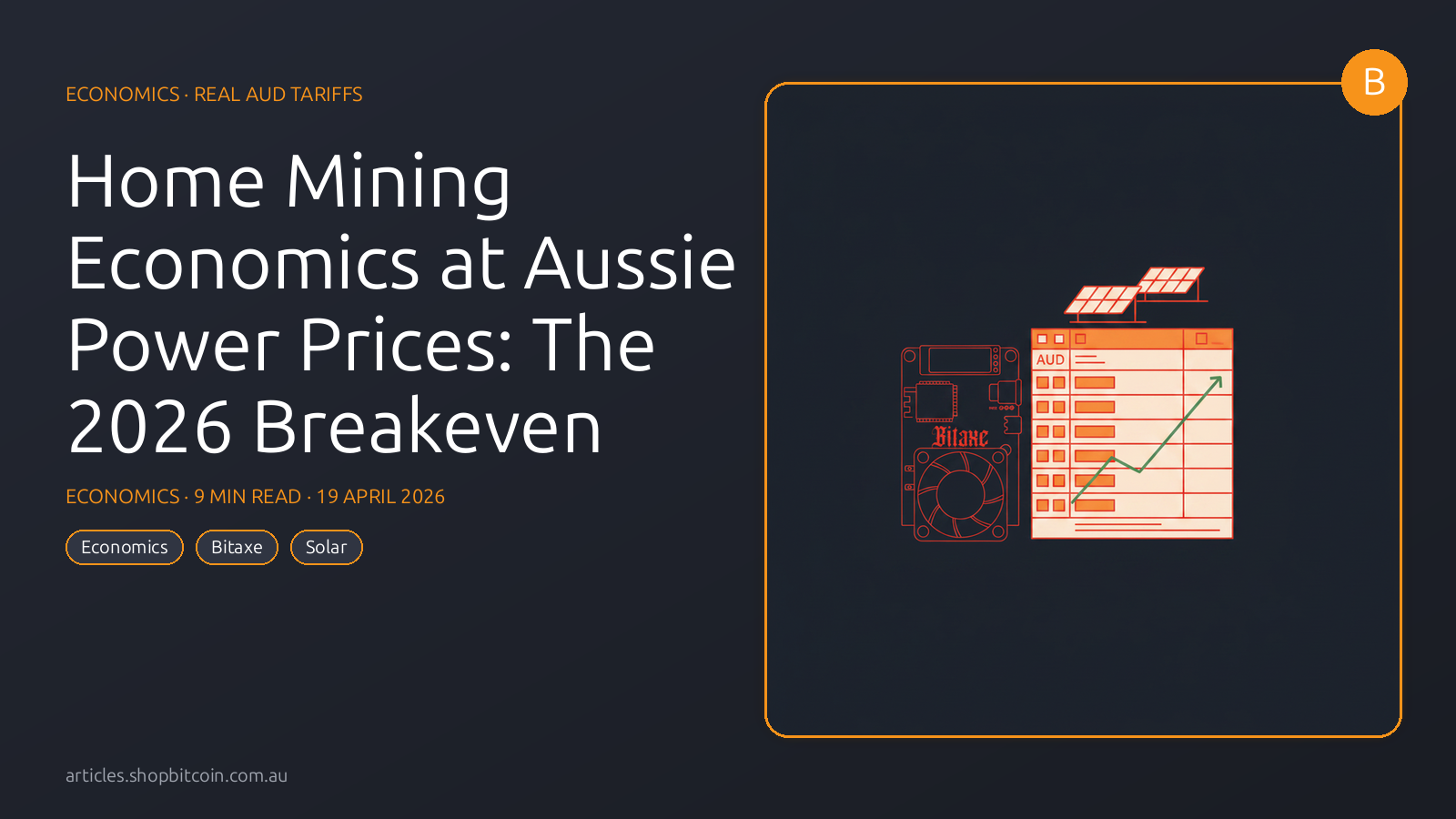 A Bitaxe ASIC miner beside an Australian electricity bill and a solar panel, with an AUD breakeven chart in the background.
